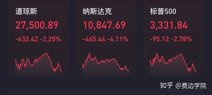 特斯拉夜盘交易跳水跌超4%，市场波动背后的时代波澜