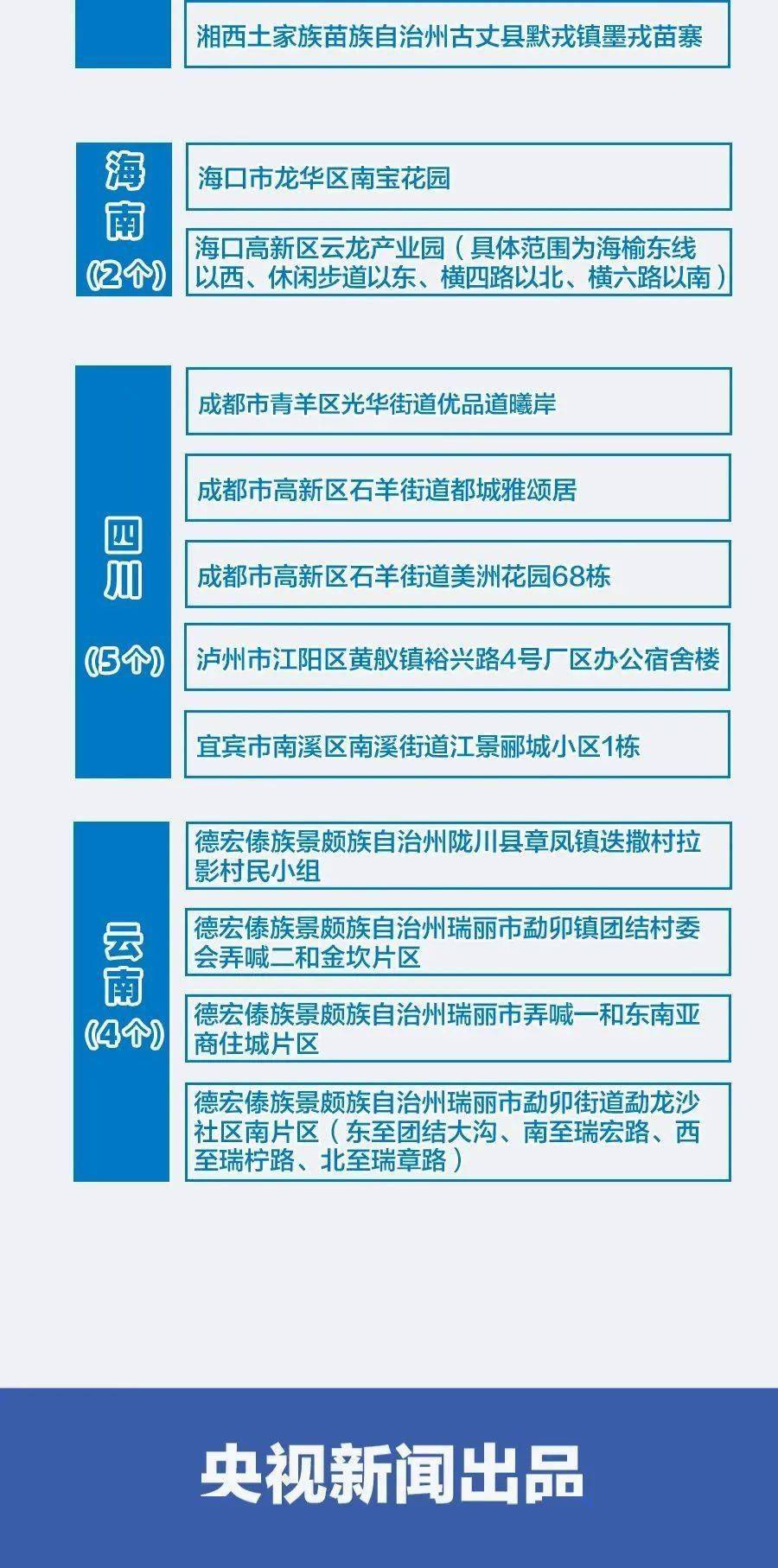 澳门三肖三码精准100%,权威解答解答解释现象_电子制87.088