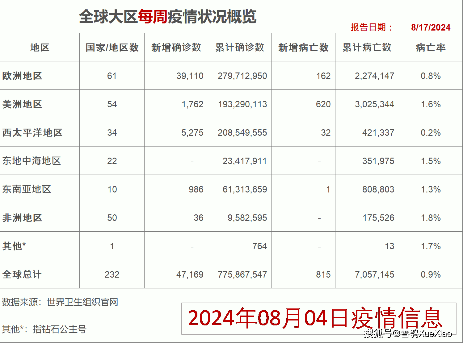 2024香港历史开奖记录65期,理性解释解答落实_幻觉版62.619