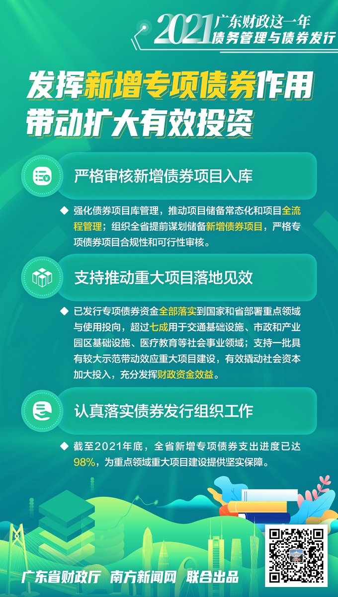 新澳门管家婆一句,创新性解析计划_进化型0.741