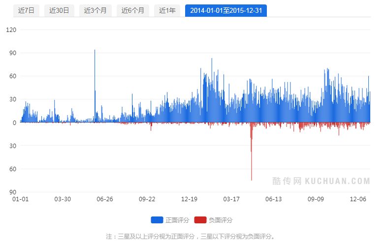 最准一码一肖100%精准965,可持续执行发展探索_典藏集54.195