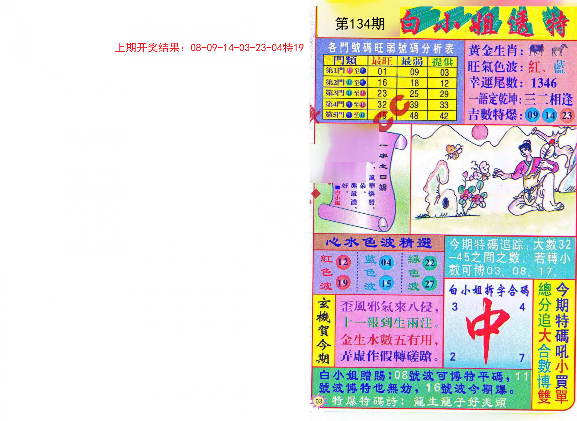 新澳最新最快资料新澳50期,高效执行解答解释现象_保护版72.262