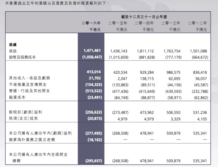 2024新澳门开奖结果,定量解答解释定义_双语款56.512