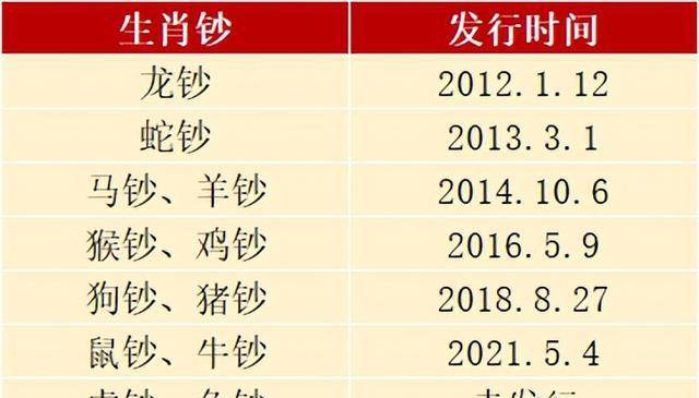 2024澳门正版资料大全资料生肖卡,经济方案分析_The款81.831