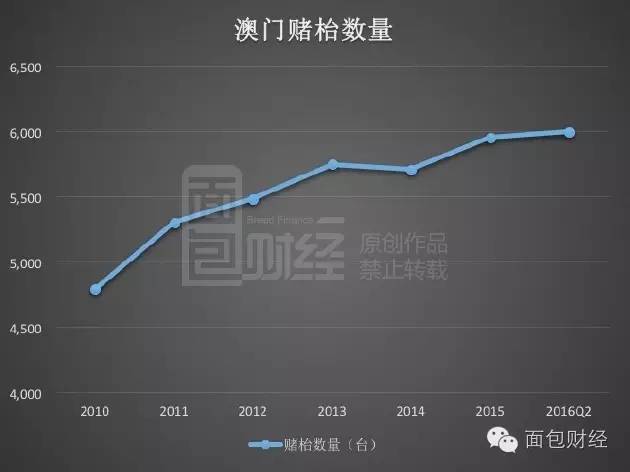 新澳门开奖记录查询今天,协同合作落实方案_可调品52.876