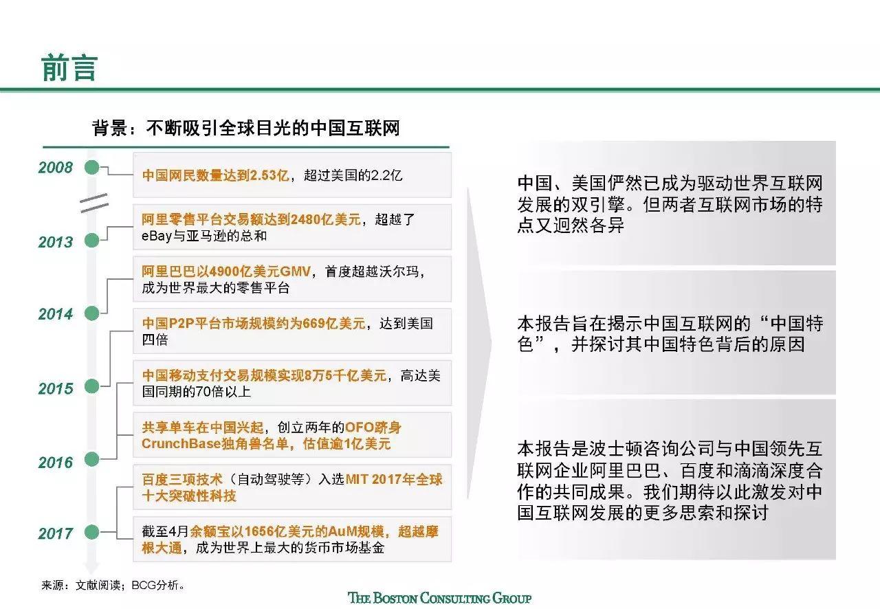 2024年香港资料免费大全,特点解答解释落实_供应版68.325