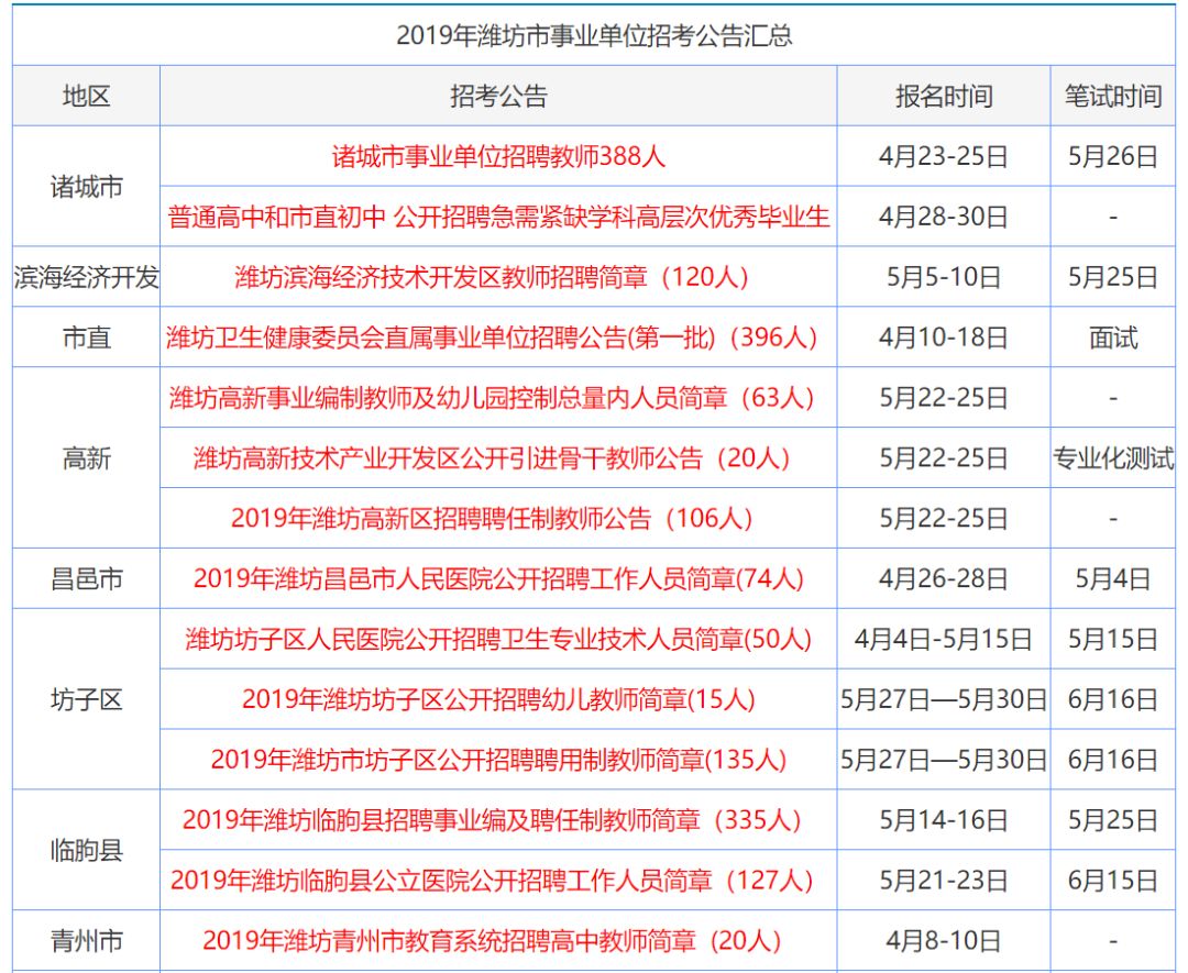 2024年新奥正版资料免费大全,揭秘2024年新奥正版资料免费,先进措施方案解答解释_yShop1.049