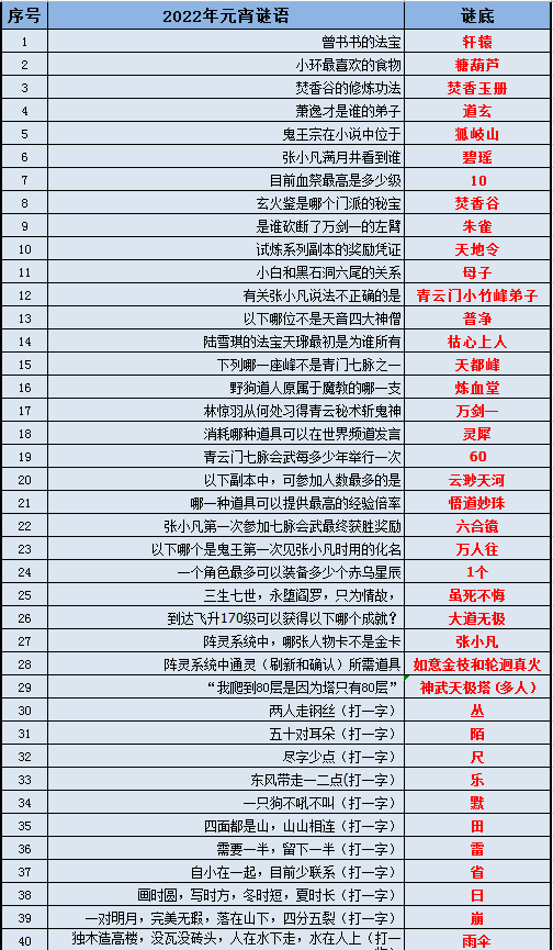 管家婆204年资料一肖,市场实施趋势方案_XR版19.84