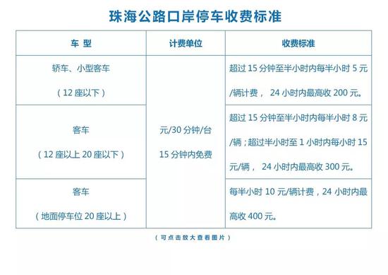 新澳天天开奖资料大全1050期,快速处理问题策略_保养集19.871