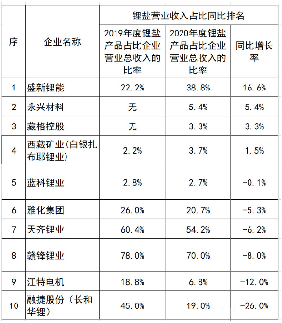 香港最快免费内部资料香,投资机会解答落实_冲突版58.783