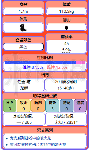 新澳天天开奖资料大全105,专业评估解析_角色版43.659