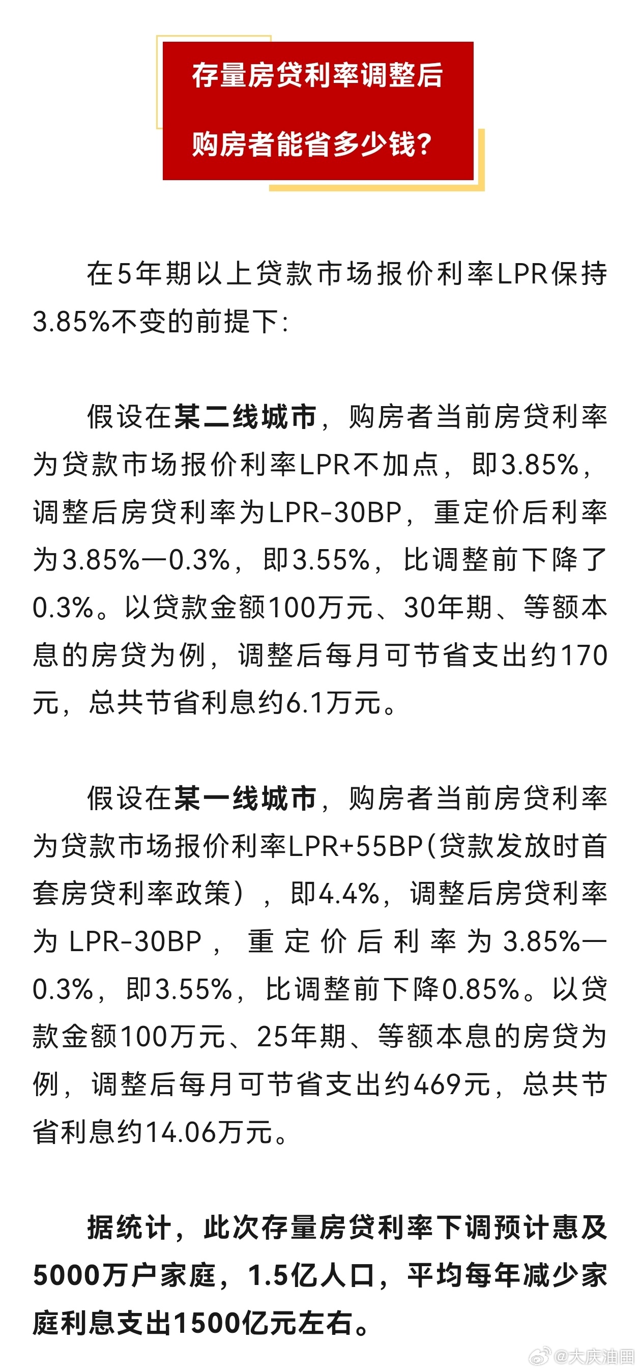 存量房贷利率调整在即，新调整与小巷美食探秘的双重惊喜！