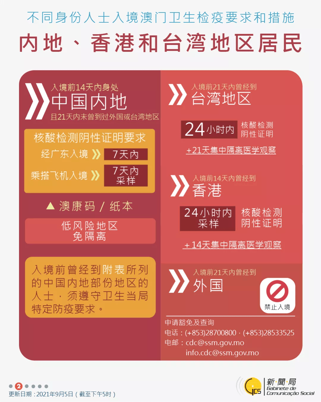 2024年澳门最新正版免费大全,系统评估解答解释方法_精装品40.937