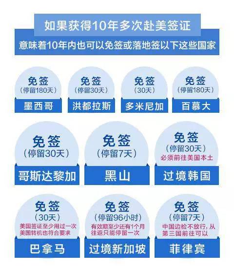 中国同二十四国全面互免签证，探索独特风情的小巷之旅