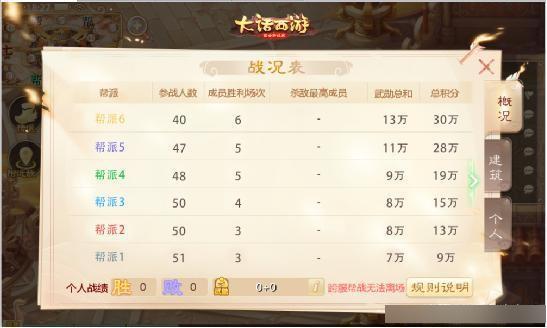 第5801页