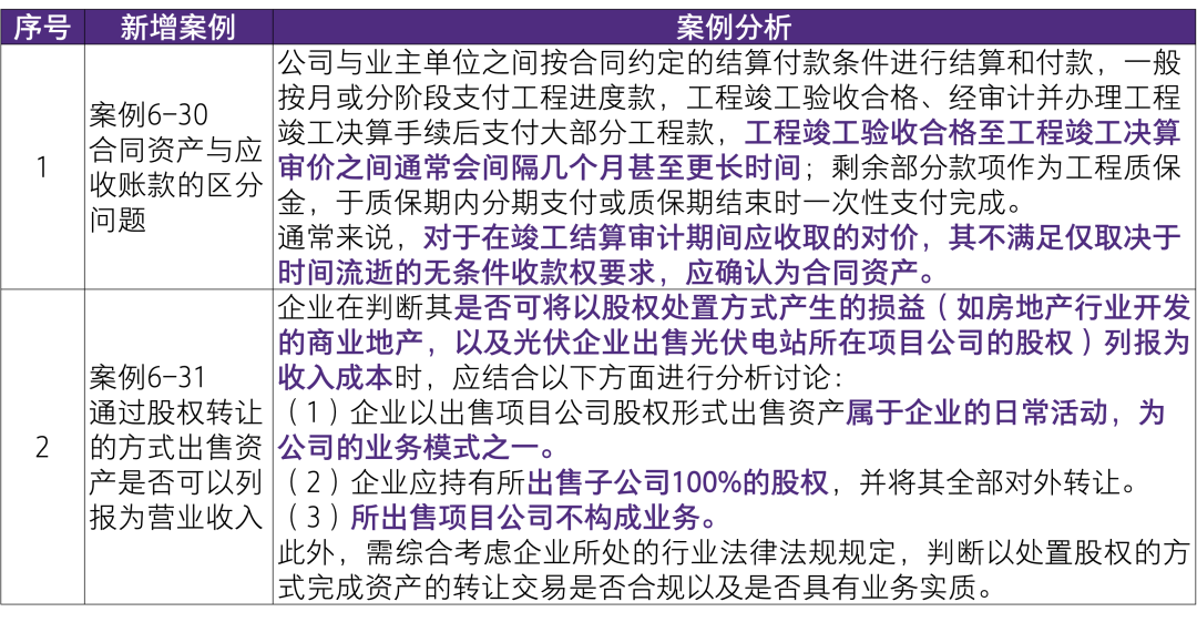 2024澳门精准正版资料,吸收解答解释实施_防御型67.346
