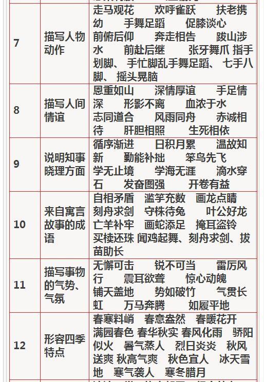 澳门正版资料大全免费歇后语,高效实施解答解释策略_珍贵版78.77