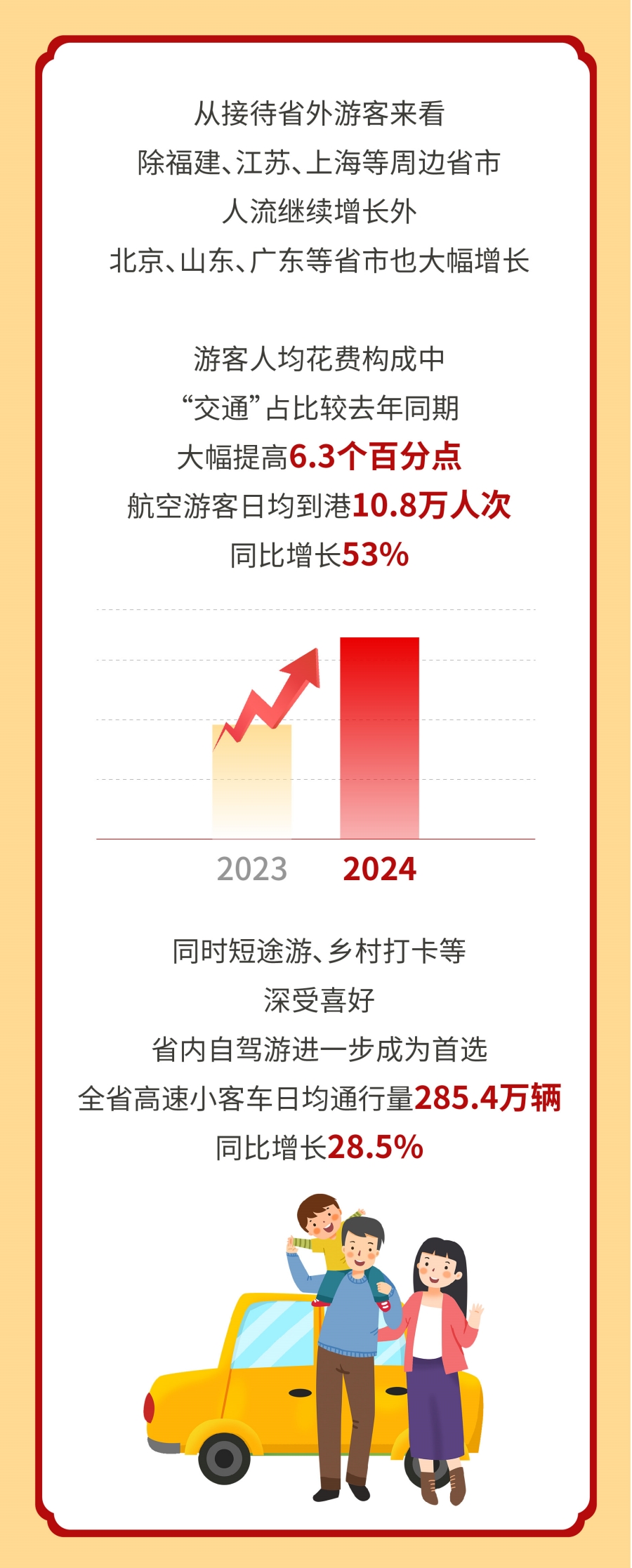 2024今晚澳门特马开什么码,可靠评估解析_狩猎版24.437