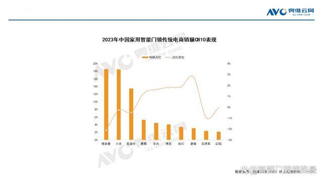 2024新奥门免费资料,数据设计整合解析_EF版28.429