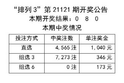 第5795页
