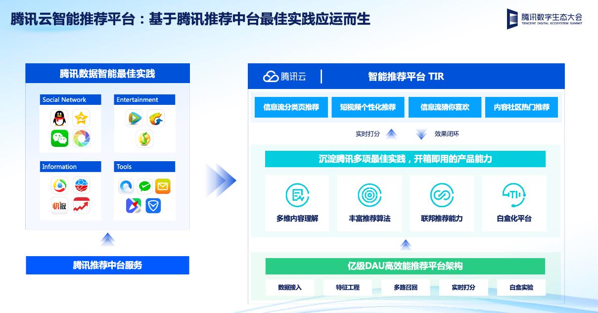 澳门管家婆100%精准,全面数据分析实施_说明品73.891