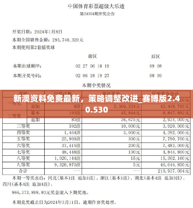 2024新澳精准资料免费提供下载,科学解答定义解释_视频型68.302