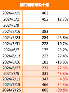 2024年新澳门今晚开什么,权威执行解答效果_权威版97.902