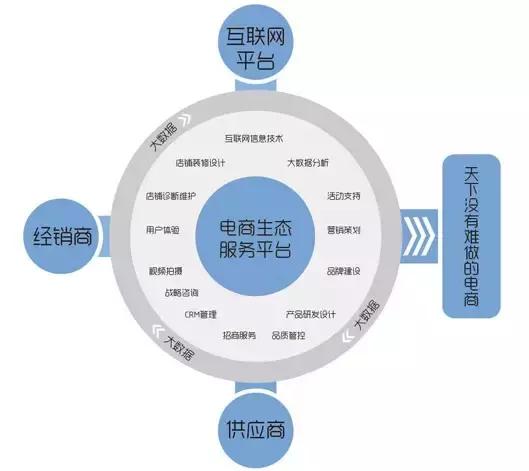 第5786页