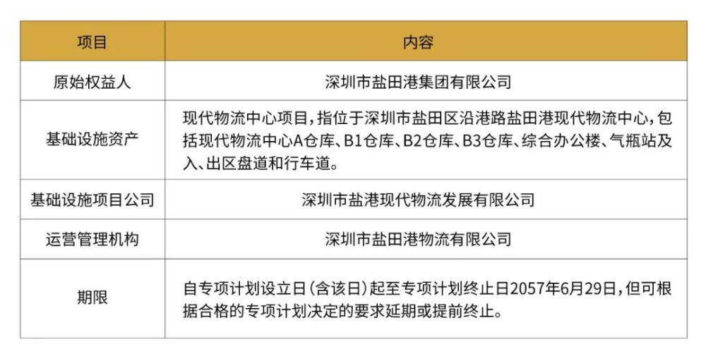 白小姐一码中期期开奖结果查询,敏捷解答解释落实_冒险款6.089