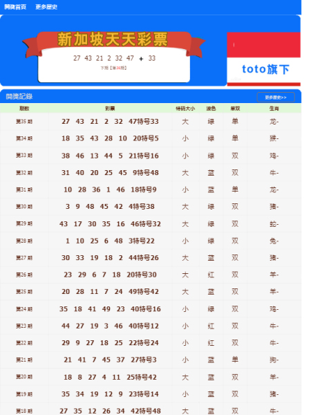 2004新澳门天天开好彩大全一,全面实施数据策略_运动款84.931