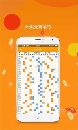 第5777页