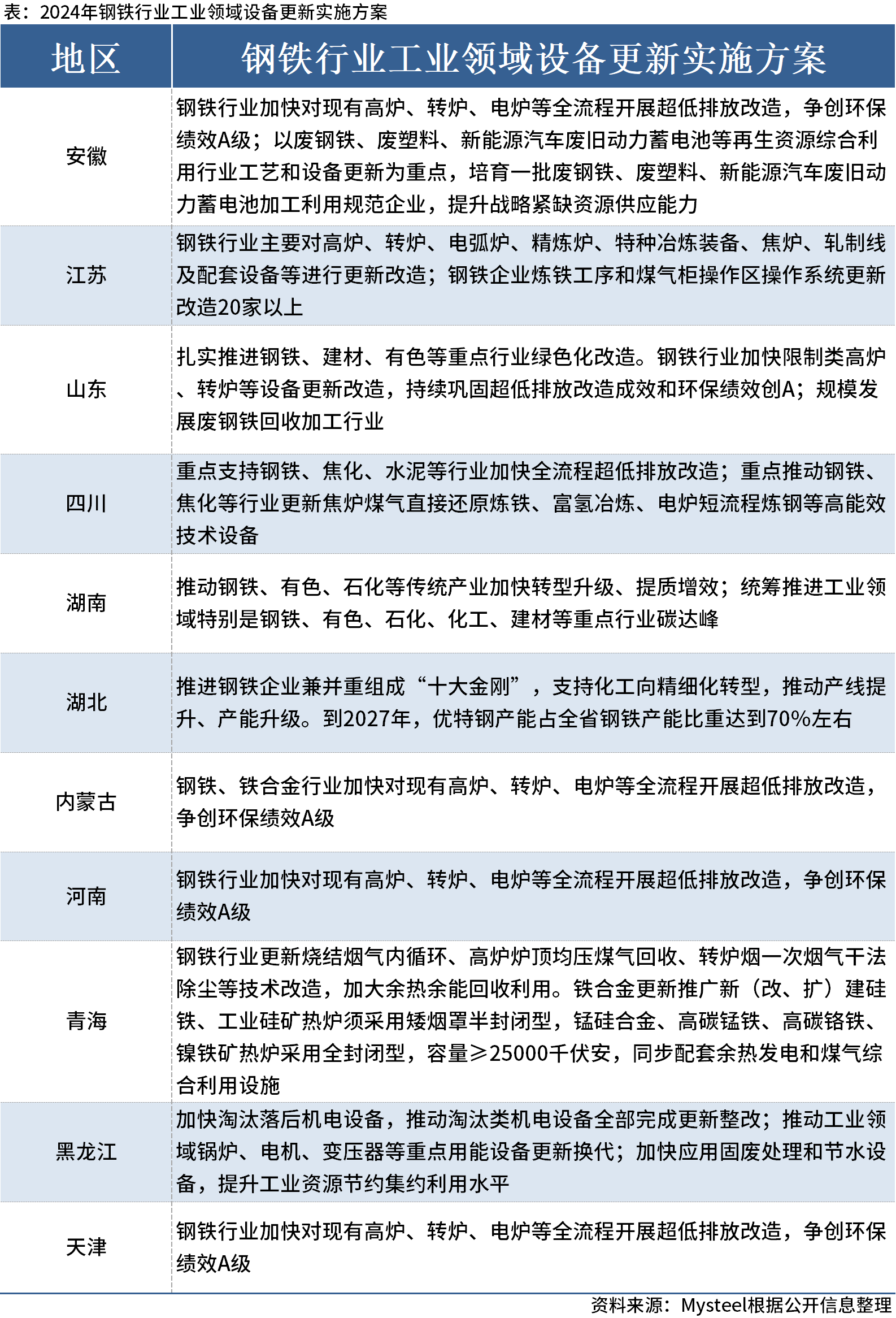 2024年新澳门开奖结果查询,审议解析解答落实_管理款89.296