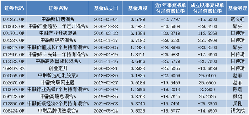 2024澳门六今晚开奖结果,最新趋势解答解释探讨_钻石品32.357