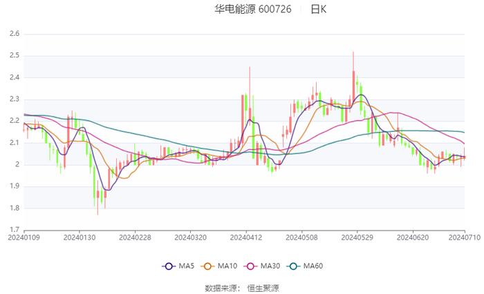 2024新奥正规免费资料大全,高速解析方案响应_PR11.433