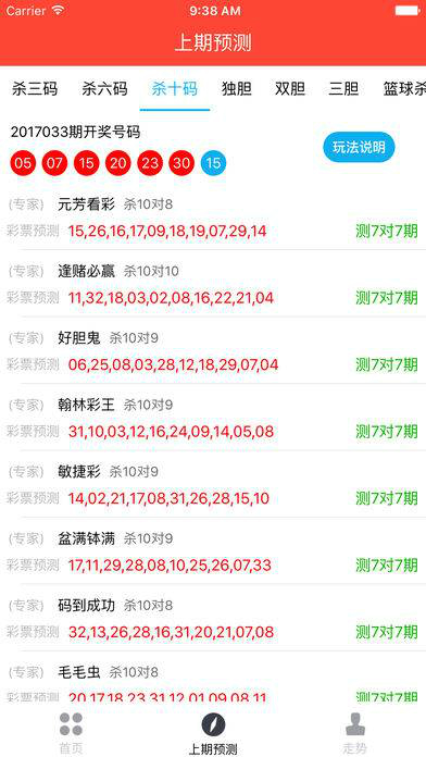 新澳门六开奖结果记录,全面计划解析现象_Executive77.915