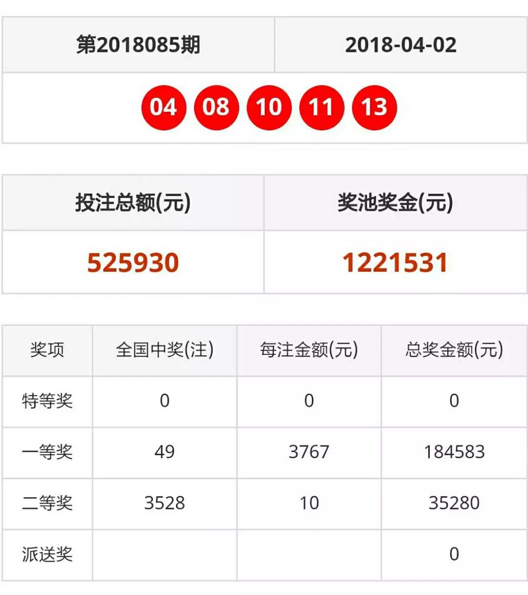天天彩澳门天天彩今晚开什么,严肃解答解释落实_明星款36.019