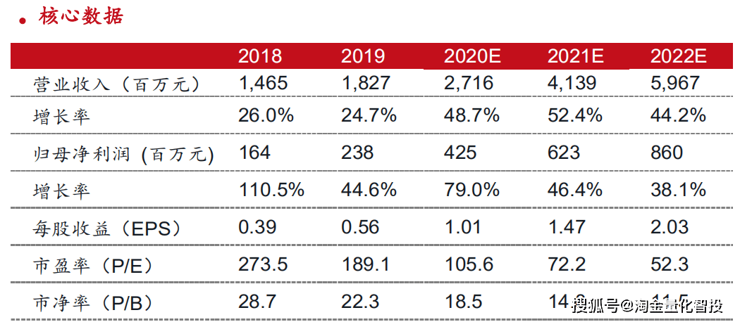 2024今晚香港开特马开什么,风险规避落实解析_版本款75.907