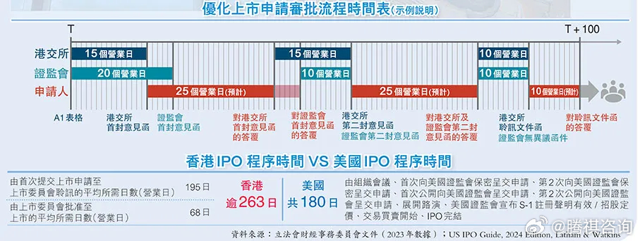 2024年香港内部资料最准,创新措施解答思路解释_BX版52.538