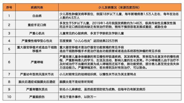 第5738页
