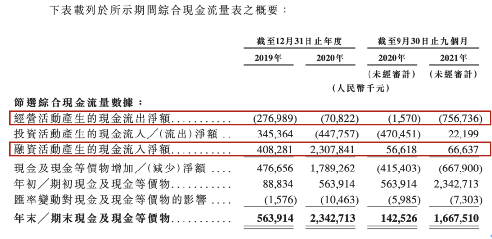 第5737页
