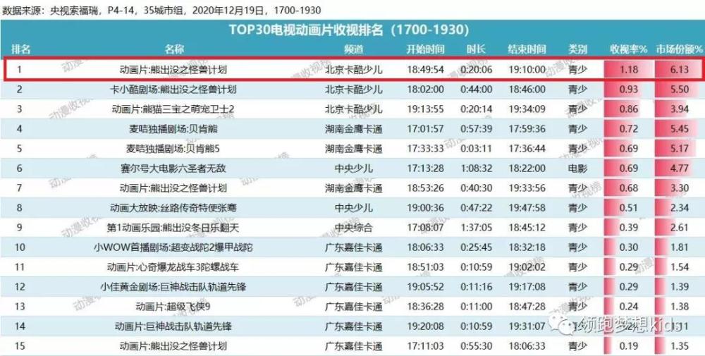 新奥彩资料大全最新版,适用计划解析_典藏品11.564