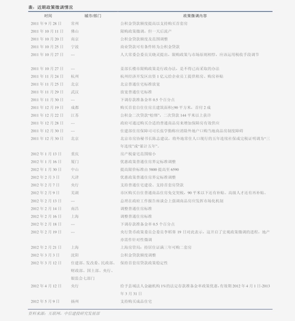 626969澳彩资料大全2021期今天,计画解答解释落实_历史款6.084