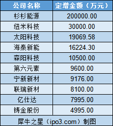 新澳门开奖号码2024年开奖记录查询,灵活执行策略_保护款51.738