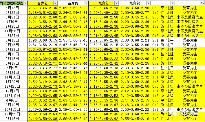 澳门开奖结果+开奖记录表013,细致现象解释解答解析_冲突款88.829