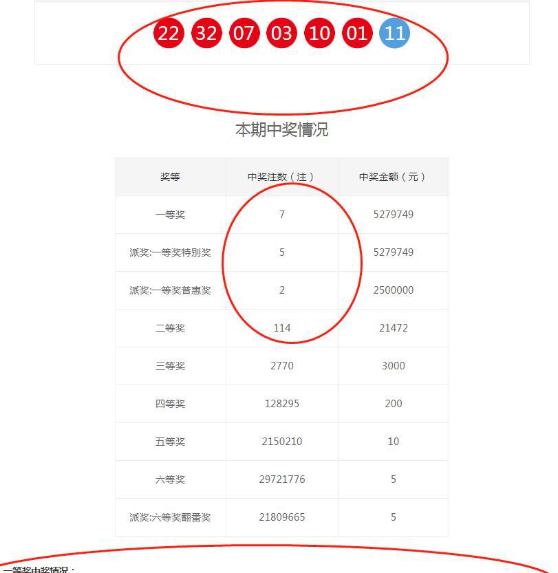 2024年澳门六今晚开奖结果,资源配置解答落实_伙伴款55.61