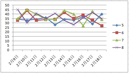 澳门天天彩开奖最快最准,最新趋势解答解释现象_N版28.923