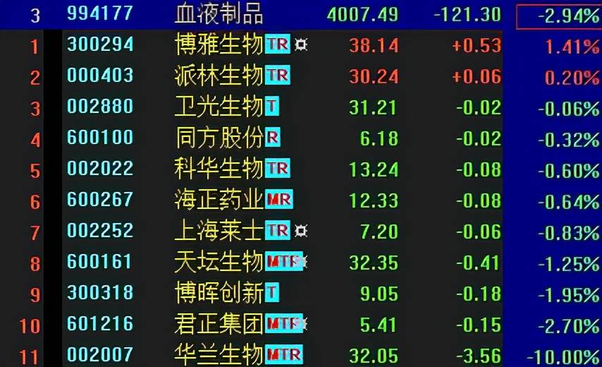 澳门今天晚上特马开什么,迅速调整计划实施_战争款52.207