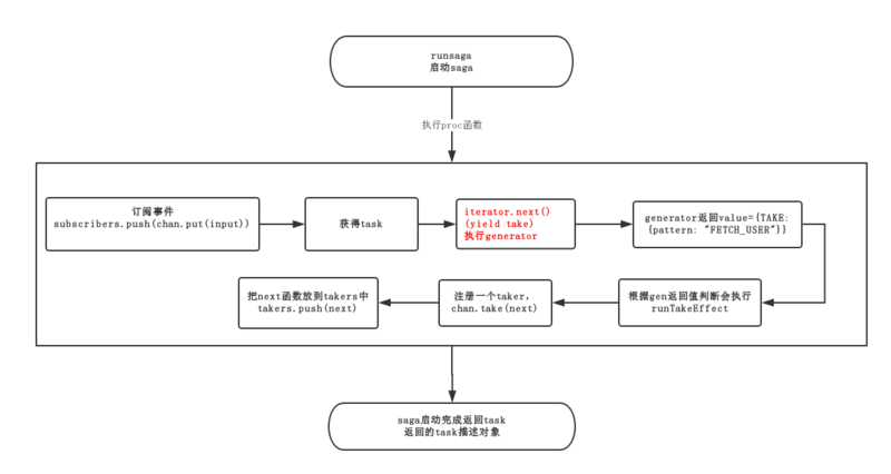 刘伯温三期一肖必开一期,细致研究执行策略_跟踪版25.799