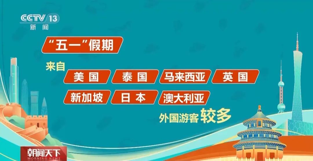 2024澳门特马今晚开奖挂牌,全面应用数据分析_海外款58.727
