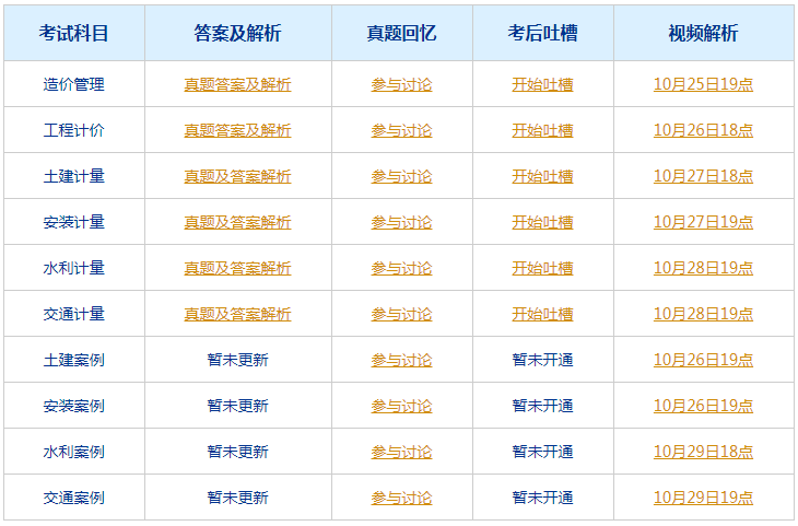 2024年澳门六今晚开奖结果,定量解答解释落实_珍稀版70.373
